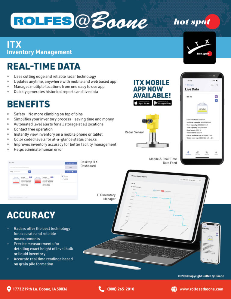 ITX Info Sheet - Digital
